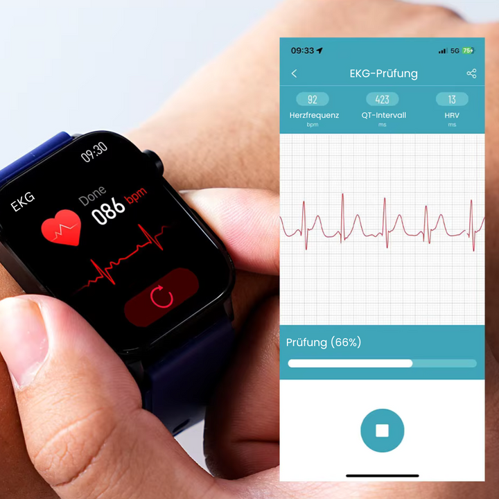 Gluco Smartwatch Damen mit Blutzucker-Monitoring &amp; SOS-Funktion