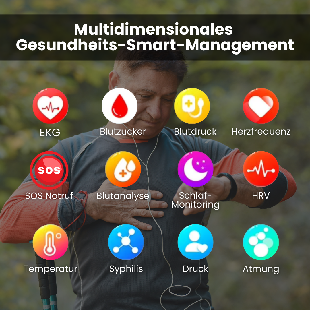 Gluco with SOS Function and Certified Blood Sugar Monitoring