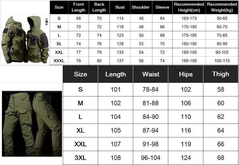 Men's Waterproof Winter Outdoor Kit with Fleece