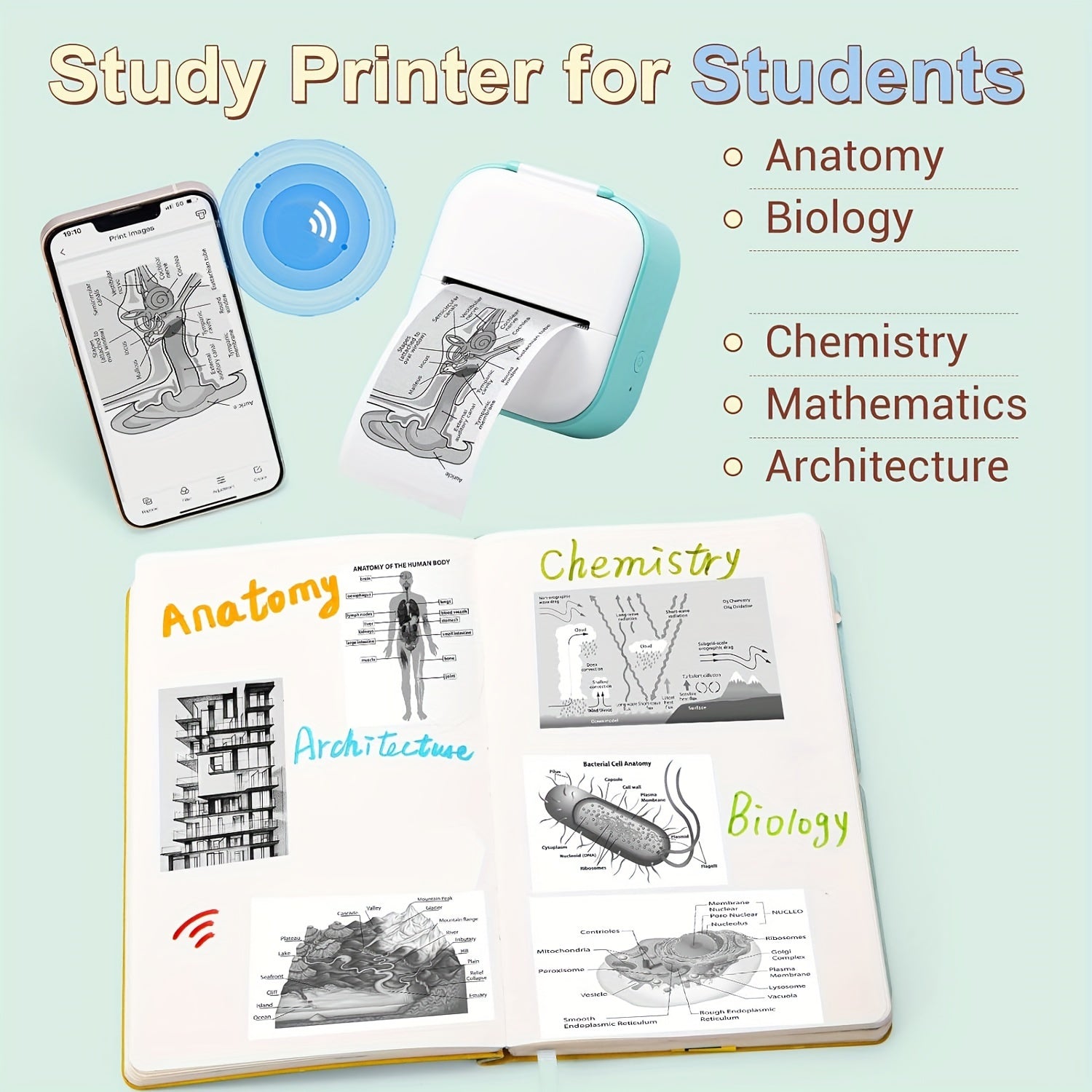 Mini Pocket Printer Wireless Label Printer for iPhone and Android